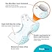 Simple Being Reusable Cloth Diapers, Double Gusset, One Size Adjustable, Washable Soft Absorbent, Waterproof Cover, Eco-Friendly Unisex Baby Girl Boy, six 4-Layers Microfiber Inserts (Constellations)