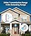 Govee Home Security Driveway Alarm,Wireless Motion Detector 1 Receiver & 2 Motion Sensor Detector,Long Detect Range Motion Sensor Driveway Alarm Wireless Driveway Security Alarm with 5 Modes