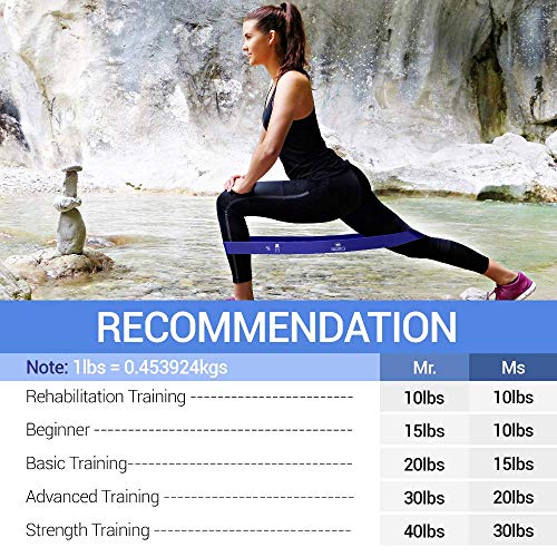 TechStone Resistance Bands Set for Men and Women, Pack of 5 Different Resistance Levels Elastic Band for Home Gym Long… - Image 5