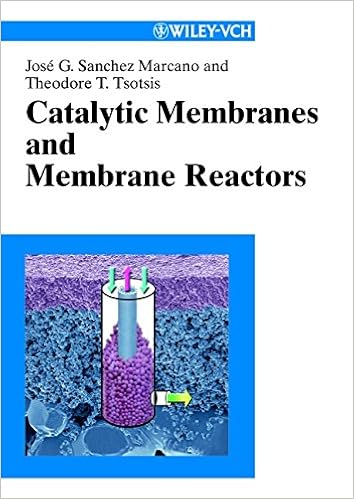 Catalytic Membranes Catalytic Membrane Reactors José G - 