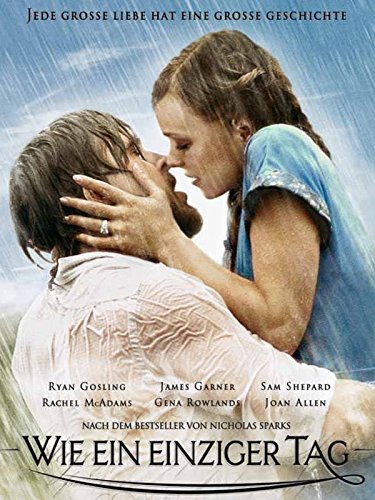 Wie Ein Einziger Tag Imdb