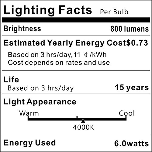 image for Ascher 60 Watt Equivalent, E26 LED Filament Light Bulbs, Daylight Whit