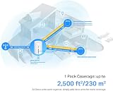 TP-Link Deco X50 4G AX3000 Mesh WiFi 6 Add-on Unit Works with Alexa view 7