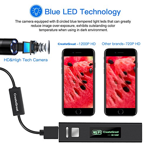 Wireless Endoscope,CreateGreat WiFi Borescope Inspection Camera 2.0 Megapixels 1200P HD Snake Camera with 8pcs Adjustable LED Inspection for Android and IOS Smartphone,Iphone,Samsung,Macbook(15FT)