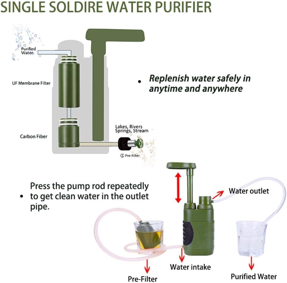 DLY Water Filter Pump Water Purifier for Camping, Hiking - 0.01 Micron Emergency Backpacking Water Filter for Hiking with 4-Stage Filter Pump : Sports & Outdoors