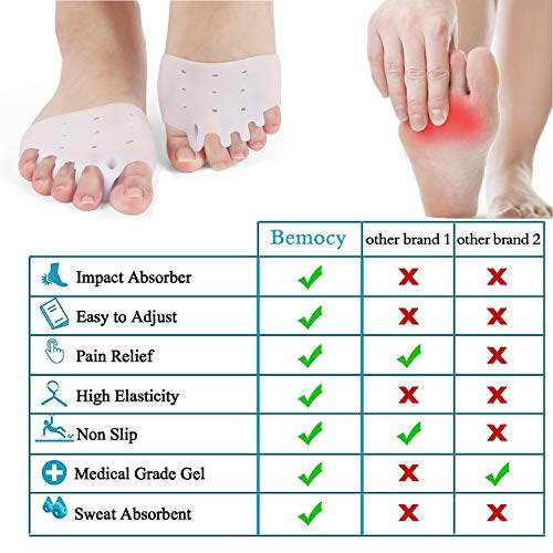 image for Feeke (8PCS) Ball of Foot Cushions, Metatarsal Pads/Cushion,Bunion Cor