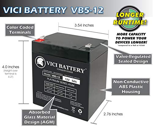 VICI Battery 12V 5AH SLA Battery Replacement for Razor PowerRider 360 Electric Tricycle Brand Product