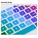 FORITO Keyboard Cover Compatible with 2019/2018 Lenovo Chromebook C330 11.6