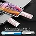 USB Flash Drive for iPhone USB Stick 128GB External Storage Memory Stick XG 3in1 OTG Drive Compatible to iPhone,iPad,iPod,Mac,Android and Computer (Pink-128GB) (Pink-128GB2) (Pink-128GBfs)