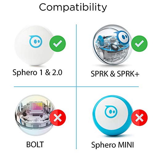 Hot sphero Sale