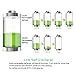 uxcell 4 Pcs 1.2V 900mAh AA Ni-MH Battery Rechargeable Batteries Button Top for LED Torch Flashlight Headlamp