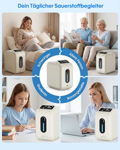 Sauerstoffkonzentrator für Zuhause, 96% Sauerstoffkonzentration Tragbares Sauerstoffgerät für Unterwegs 1-9L/m Einstellbarer Durchfluss Sauerstoffkonzentrator Mobil für Zuhause, Oxygen Concentrator