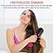 Hot Air Brush,ONME One Step Hair Dryer & Volumizer Multi-functional 3-in-1 Salon Negative Ion Hair Straightener & Curly Hair Comb include 6pcs Plastic Alligator Hair Clipsthumb 2