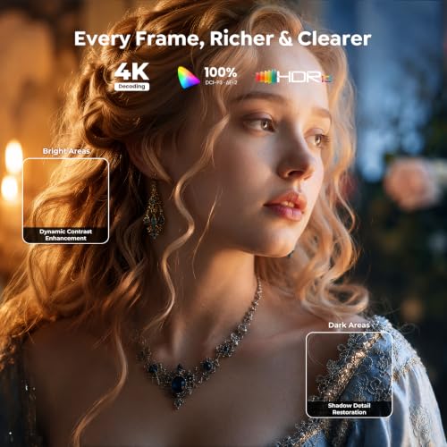 TOPTRO X9 Pro Smart Projector 4K Power by VIDDA, 2200 ANSI High Brightness, 40W Speakers, Dolby, Voice Control【Faster Speed & More APPs & TV Live】FHD 1080P Home Cinema Projectors, HDR 10, Auto Focus