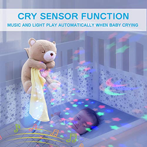 APUNOL Baby Sleep soothers, Rechargeable White Noise Sound Machine with