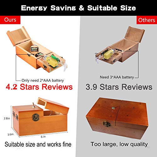 3 Useless+Surprises+Machine+Assembled+EASTBULL