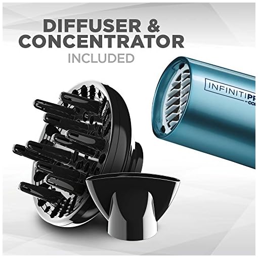 INFINITIPRO BY CONAIR 1875 Watt Salon Performance AC Motor Styling Tool/Hair Dryer; Aqua - Amazon Exclusive - Image 8