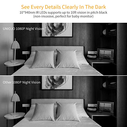 UNIOJO Smart Indoor Pan/Tilt Home Camera,1080P HD WiFi Camera Wireless