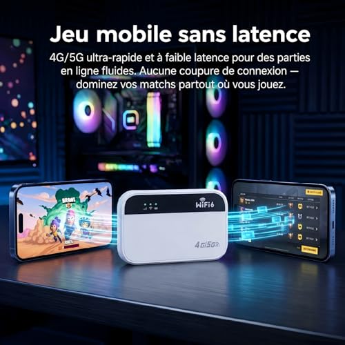Portable 5G WiFi 6 Router with SIM Slot Unlocked - 5G Modem SIM Card - 3000mAh Battery, Wi-Fi Sharing 28 Devices, WPA3 Security, Nano SIM All Operators - Mini Box Internet Nomad
