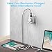 European Adapter, Europe Travel Plug Adapter for UK Ireland Italy France Germany Spain Iceland and More, International Power Adapter with 2 USB and 2 US Outlets to Charge Phone iPad Laptop in EU
