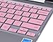 Keyboard Protector for 2018 Newest Premium Asus Flip 10.1