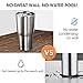 Milk Frother, Homitt Automatic Electric Milk Foamer and Warmer Stainless Steel Interior Coffee Milk Foamer Frother for Cappuccino, Latte, Mocha and Hot Chocolate with 2 Whisk Sets included(White)