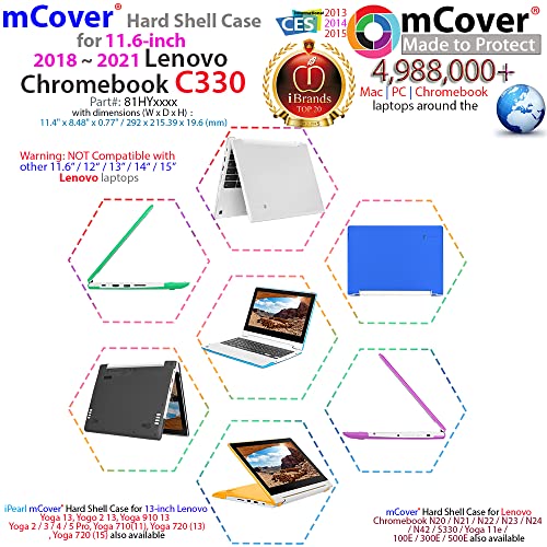 mCover Case Compatible for 20182021 11.6" Lenovo Chromebook C330