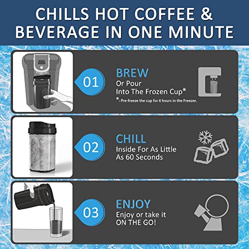 wirsh Iced Coffee Maker, Instant Beverage Chiller ready in One Minute