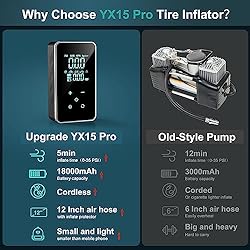 Tire Inflator Portable Air Compressor-Air Pump for