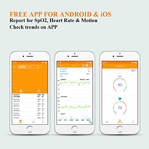 ViATOM Wearable Oxygen Monitor, WearO2 Rechargeable Blood Oxygen