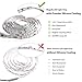Megulla LED TV Backlight, Bias TV Lighting Kit -Precut USB-Powered LED RGB Strip Light with Wireless Remote- for HDTV, PC, Home Theater, Desktop Monitor and More-White, Universal