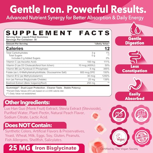 Iron Gummies for Women 25mg Plus Vitamin C, Beet Root, Vitamin B12, Folate for Iron Deficiency, Anemia, Energy Boost, Sugar Free Iron Supplement, Non-Constipating, No After Taste, 60 Cts