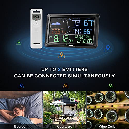 VIVOSUN Wireless Weather Station, Indoor Outdoor Thermometer Hygrometer