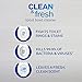 Lysol Bleach Free Toilet Bowl Cleaner, 48oz (2X24oz), w. Hydrogen Peroxide