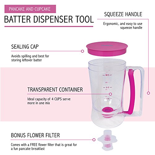 Homeries Pancake & Cupcake Batter Dispenser Tool With Measuring Label. Perfect for Pancakes, Cupcakes, Waffles, Muffin Mix, Crepes, Cakes, Cookies, Bonus Cupcake Plunger