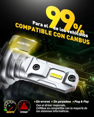 AUXITO Bombilla H7 LED 36000LM - 6500K Luz Fría, Tamaño 1:1 Halógeno, Sin Parpadeos, Instalación Plug & Play, 60000+ Horas, IP68 (Lote de 2)