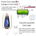 Mole Remover, BeZero Skin Tag Remover Adjustable 6-Levels Home Use, LED Spotlight USB Rechargeable Spot Eraser Pro Pen for Wart Nevus Tatoo Freckles