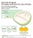 Stage 3, Edison Mama Smart Style Plate Supports Easy Feeding with Rubber Backing Prevents Slip (9 Month +) (Pakupaku Plate)