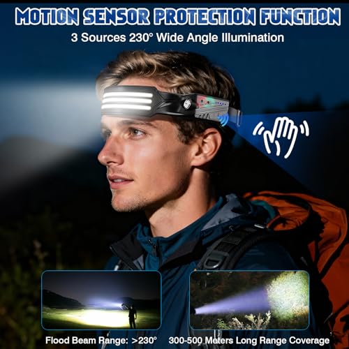 MLIAIMCE Headlamp, 2 Pieces Super Bright 3000 Lumens Rechargeable LED Front LED 3 x LED with Motion Sensor 230 ° Angle, IPX5 Waterproof 0.14lb Lightweight Head Torch for Running Camping