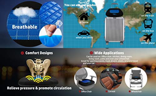 "Sojoy iGelComfort Seat Cushion" - Image 5