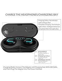 Mini auriculares inalámbricos, Bluetooth Control táctil V4.2 Auriculares True Wireless Mini estéreo a prueba de sudor Deporte Auriculares Integrados Micrófono Cancelación de Ruido Auriculares con Estuche de Carga, Negro