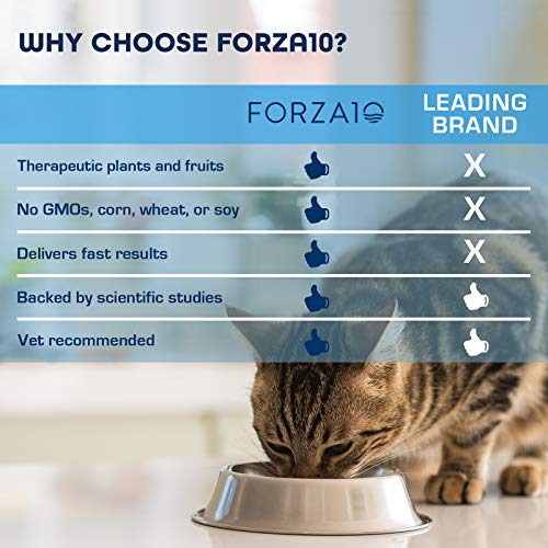 Forza10 Active Kidney Renal Cat Food for Adult Cats, Kidney Cat Food
