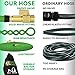 Nifty Grower 100ft Garden Hose - New Expandable Water Hose with Double Latex Core 3/4