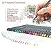 Fineliner Pens, Outgeek Bullet Supplies Journal Drawing Pens No Bleed Pens 24 Color and 12PCS Stencil Notebook Diary Scrapbook DIY Drawing Templates Plastic Planner Kit