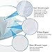Wecolor 120 Pack Disposable Face Masks with Elastic Ear Loop 3 Ply Breathable, Suitable for Home, School, Office and Outdoors (White)