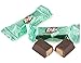 Kit Kat Mint Dark Chocolate Miniatures Wafers, 10 ounce Bags (Pack of 2)