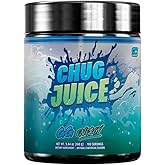 Gamer Supps GG® Energy - Chug Juice by LazarBeam (100 Servings) - Keto Friendly Gaming Energy and Nootropic Blend, Sugar Free + Organic Caffeine + Vitamins + Immune Support, Powder Drink
