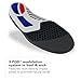 Spenco Total Support Thin Full Length Arch Support Insoles for Minimalist or Low Volume Shoes, Men's 12-13.5