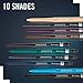 Rimmel Exaggerate Eye Definer Emerald Sparkle
