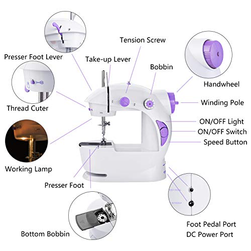Joypea Mini Portable Sewing Machine with Extension Table,Adjustable Double Speed Crafting Mending Machine with Foot Pedal,for Household Kids Beginners - Thumbnail 4